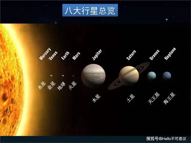 寻找我们并不孤单的证据太阳系中最有可能存在生命的行星土卫六
