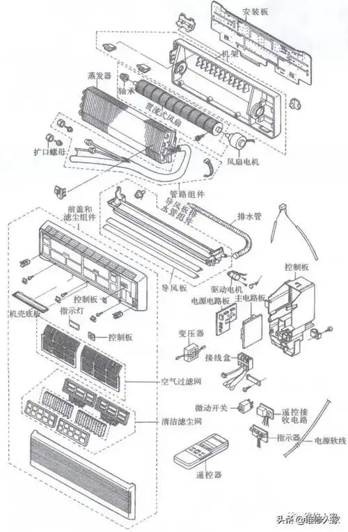 挂式空调安装步骤图-家电维修自学网