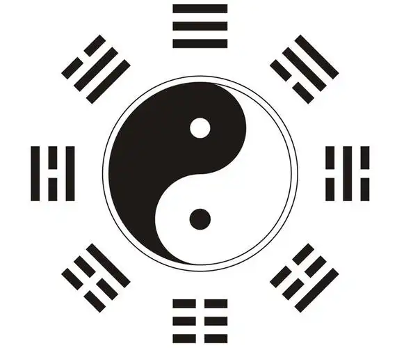 canvas旋转的八卦图