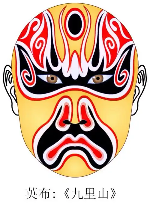 京剧脸谱