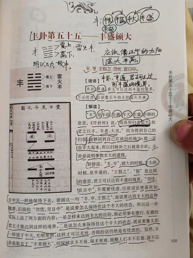 全解周易(第55卦雷火丰) 嗯,易经.周易