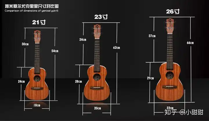 同时用2种尺寸的尤克里里练习有影响吗?