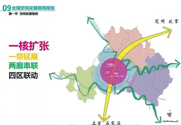 新乐市全域旅游景观发展规划终稿-376页