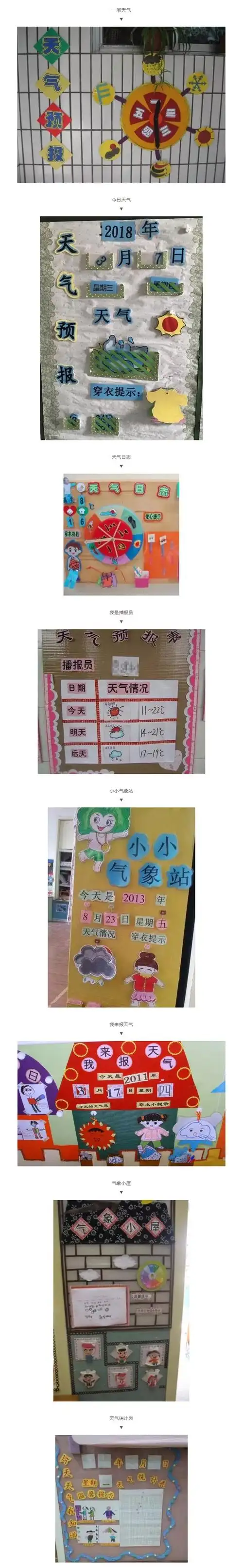 幼儿园天气预报墙,教孩子正确认识天气!