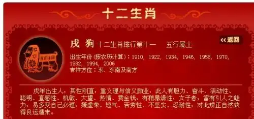 我是1994年1月27日出生的,我的命运怎么样?