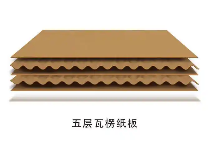 成都纸箱包装生产厂专业瓦楞纸箱的优势及用途领域