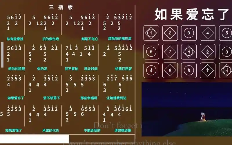 【光遇琴谱 如果爱忘了】三指完整版