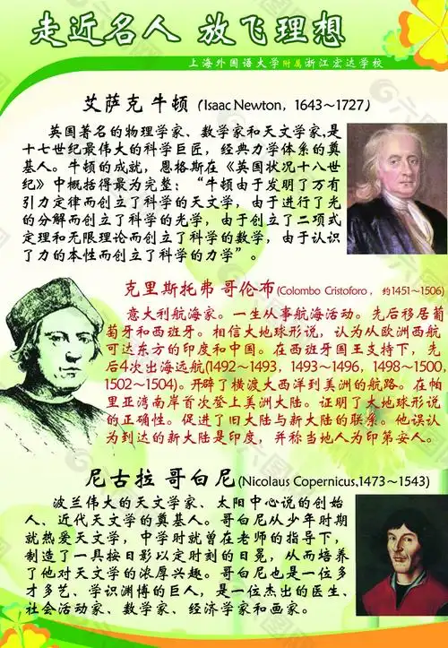 教育名人展板图片平面广告素材免费下载(图片编号:5564896)-六图网