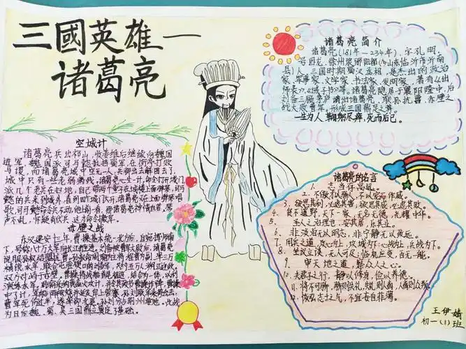 的历史人物"海口一中成功举办初一年级历史人物手抄报综合实践活动