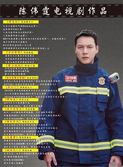 陈伟霆太阳星辰##陈伟霆照亮你##陈伟霆老九门##陈伟霆风暴舞##陈伟