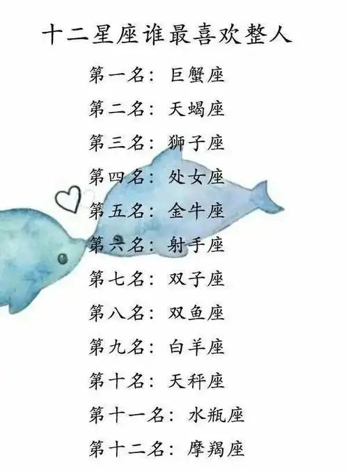 十二星座冷血指数,看看你排第几?