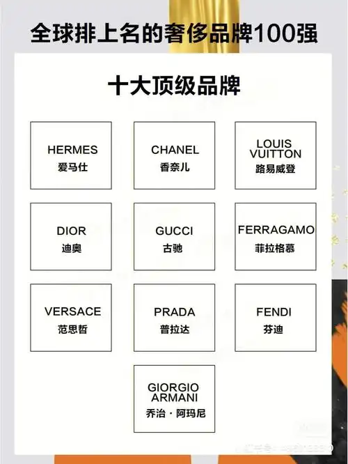 大牌女包品牌大全排行榜(国产包包排行榜前十名?)_奢侈品科普-幸福起