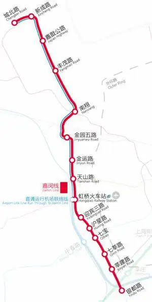 上海轨道交通嘉闵线迟迟不能开始建设的原因是什么