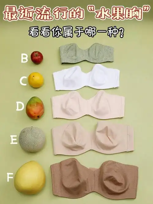 流行"水果胸"小岚今天就带大家一起看看不同罩杯的大小到底有多大快