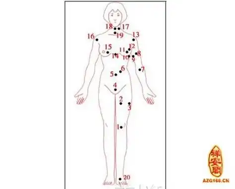 因此经经常会获得同事们的青睐以及信任如果女性的右手臂上有痣,则