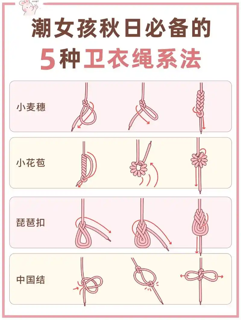 卫衣女孩必备的:5种卫衣绳系法.爱豆同款,快学起来!#图文伙 - 抖音