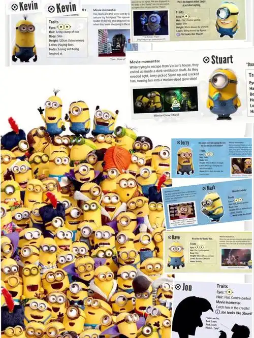 每个小黄人都是有名字的小黄人名字大介绍