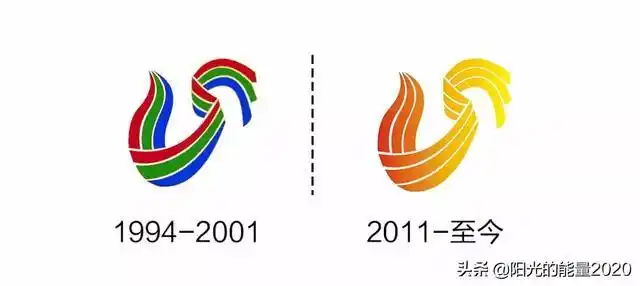 中国各省电视台标变迁史