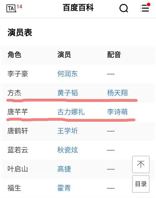 《赏金猎人》里的唐嫣