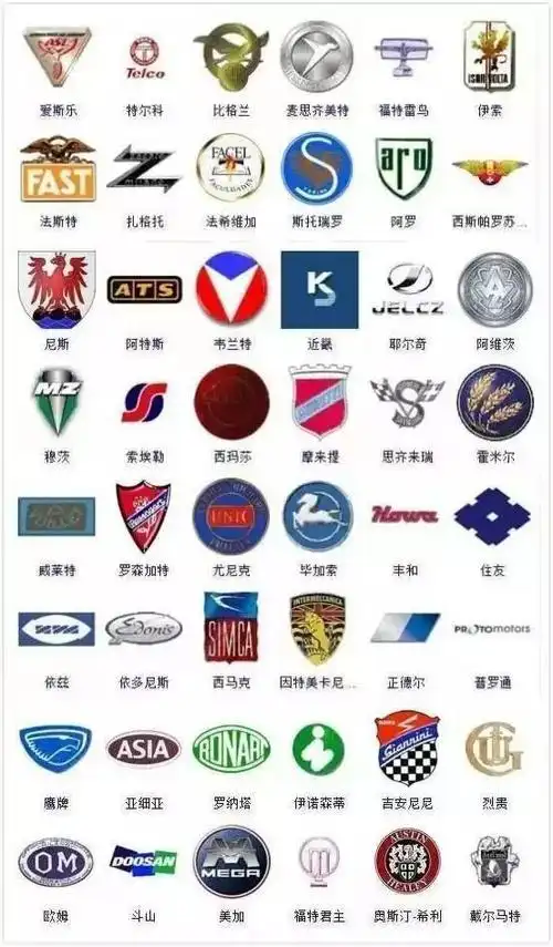 360个车标大集合奔驰宝马奥迪不算豪车能认出100个算大神