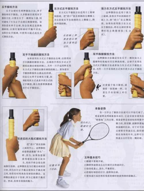 网球技术图解