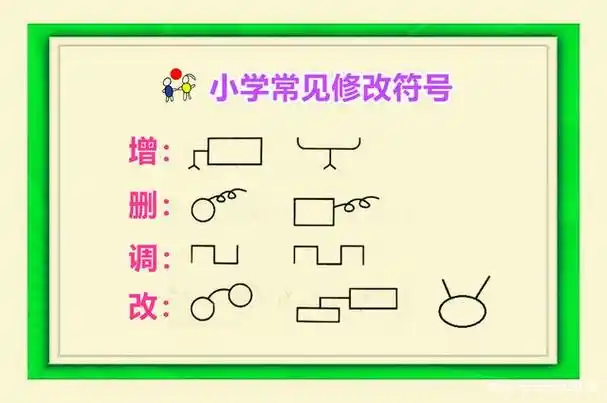 部编版四年级(下)《语文园地六》