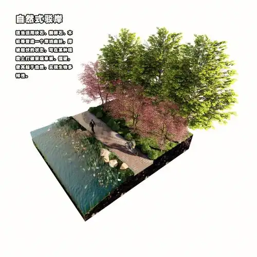 常见的五种驳岸形式分享