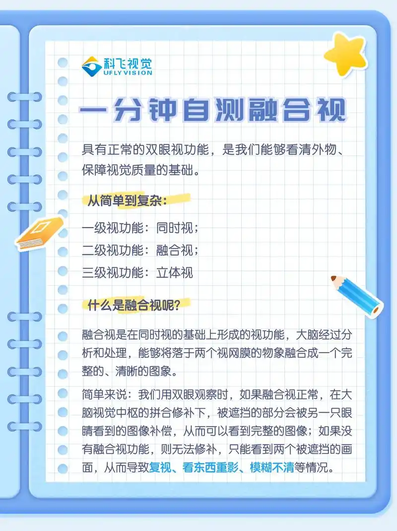 一分钟自测融合视.#弱视训练 #视力训练 #视力恢复训练 # - 抖音