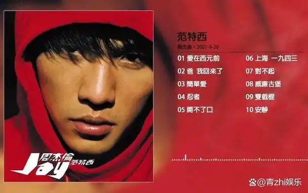 天王周杰伦:从出道到成名,音乐之路的璀璨旅程