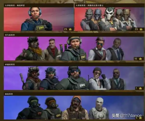 csgo狂牙大行动新人物问世,专家级探员引领风骚