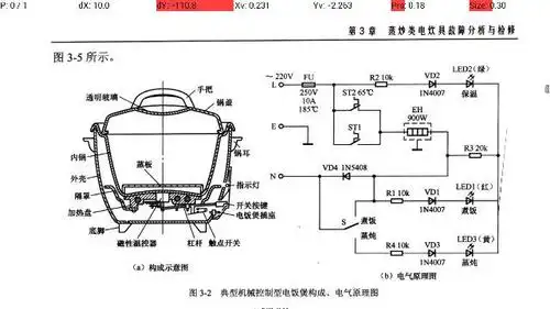 请问各位师傅们 这个电饭锅的电路中 保温指示灯是怎么够成回路的