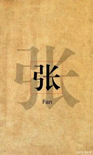 张姓的15个头像制作,很多人喜欢第二个,你觉得哪个更好看?