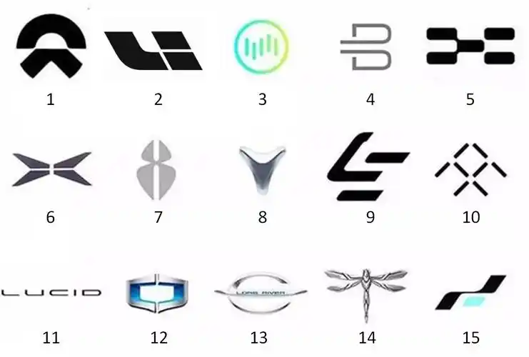 全球413种车标,你一定没见过更全的!