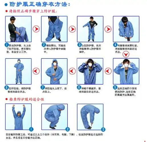 雷克兰smms428be赛服佳蓝色限次防护服,雷克兰蓝色无纺布防护服