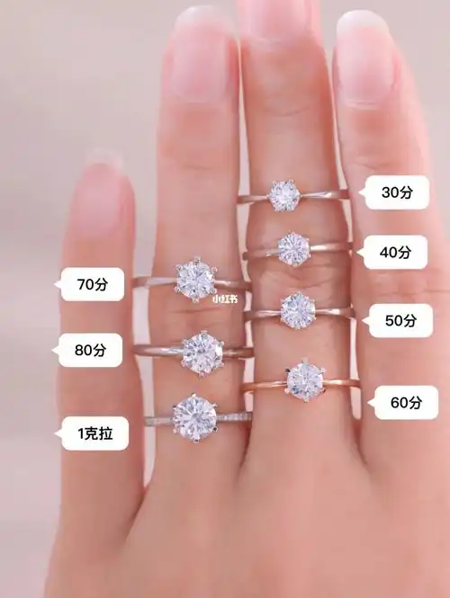 30分1克拉钻戒上手大小对比附价位