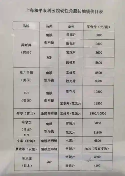 什么品牌的近视眼镜好控制近视眼镜品牌