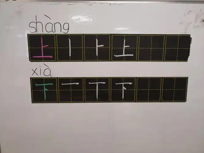 知道了汉字的书写笔顺和笔画以及汉字的注音与组词.