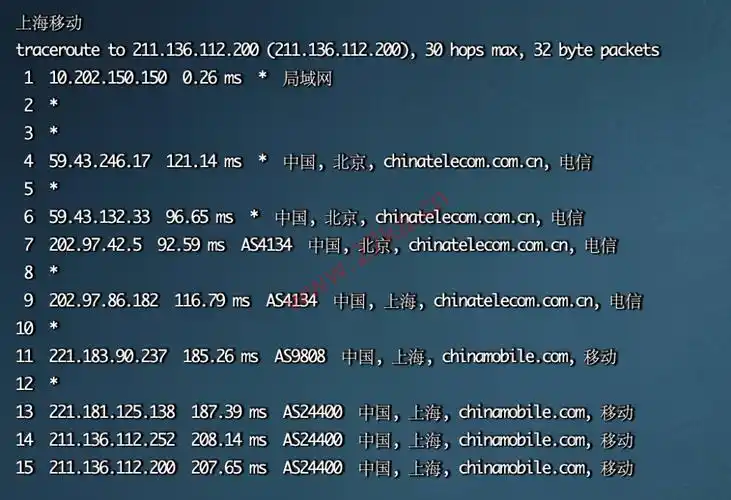 locvps俄罗斯#2系列,俄罗斯vps,cn2 bgp混合接入的线路简单测评一下