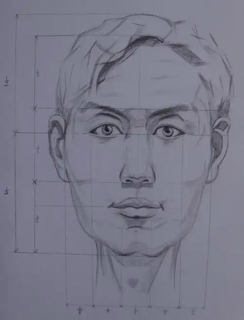 素描头像要点与步骤