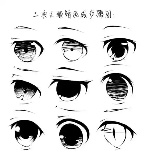 绘画-花瓣网|陪你做生活的设计师 | 漫画教程各种二次元眼睛集合