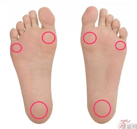 正确深蹲第一关脚掌重心