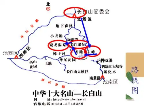 changbaimoutain长白山英文导游介绍ppt