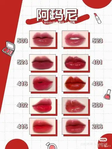 最全爆款大牌口红色号