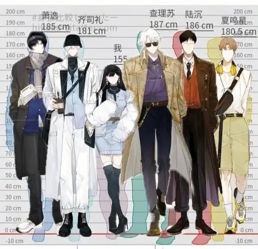 我和我推的身高差我和我的巨人老公们