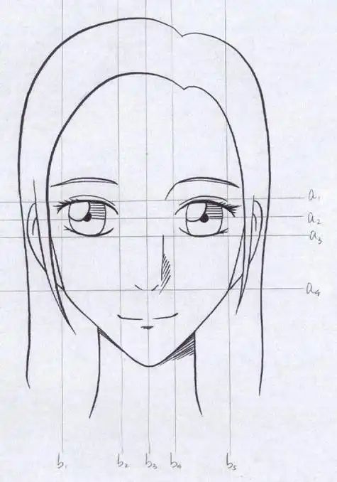 人脸的漫画简笔画