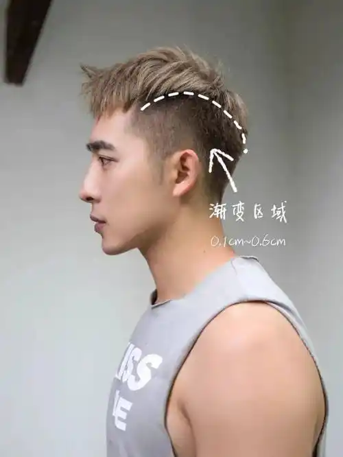 男生两边铲短发就这款最好看!_发型