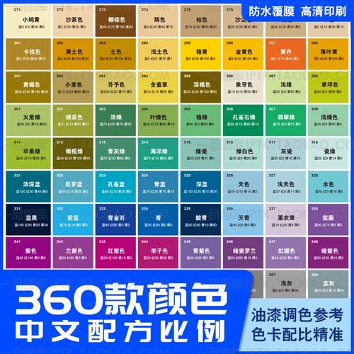 调色卡配方比例家具维修皮衣色粉油漆色浆膏自喷漆实物上色教程