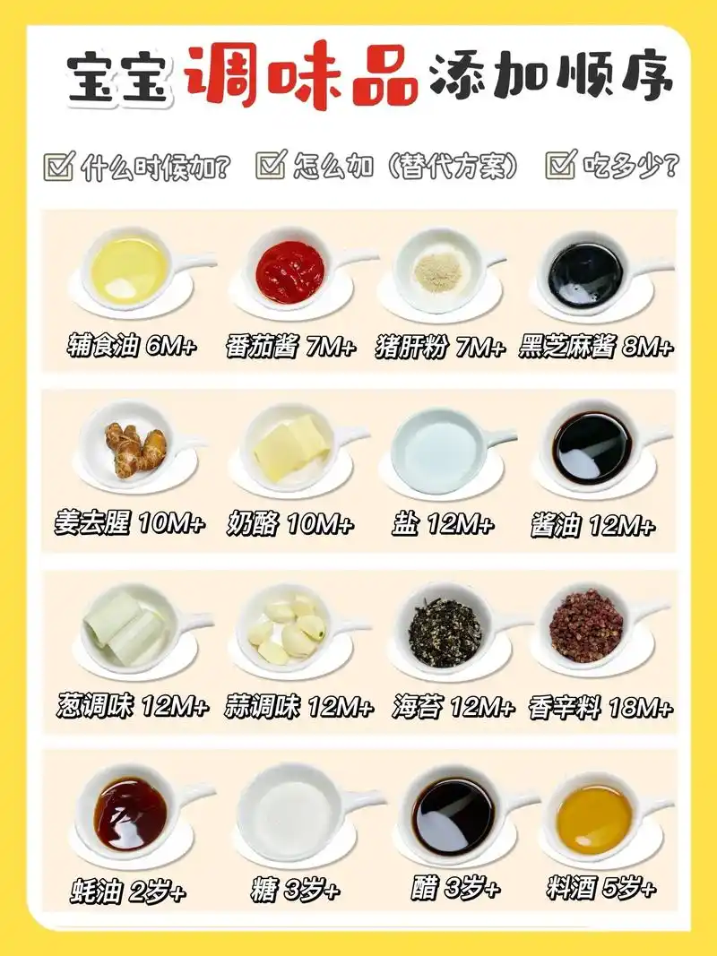 饭团从6个月开始添加辅食!什 - 抖音