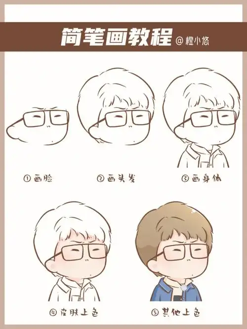 毛不易丨可爱简笔画头像教程