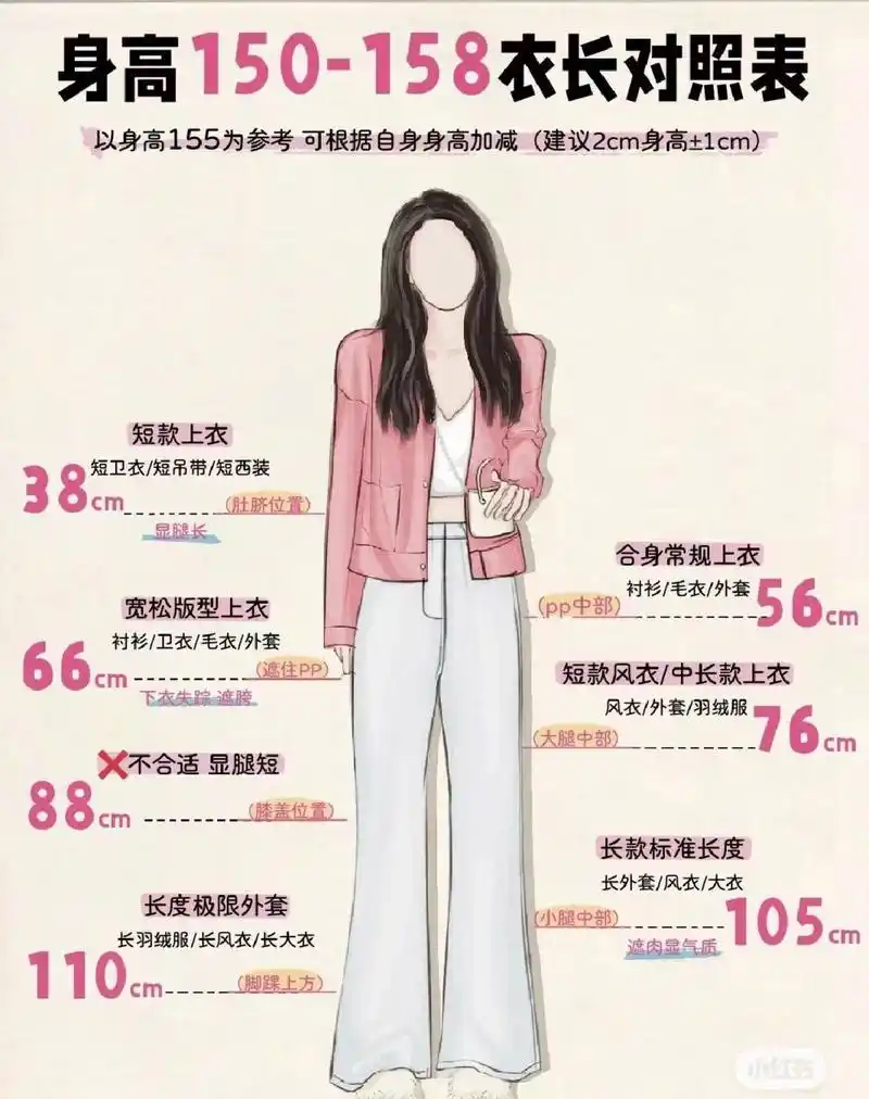158网购衣长对照表 今天开始分享各个身高段网购衣服,裤子以及裙子的